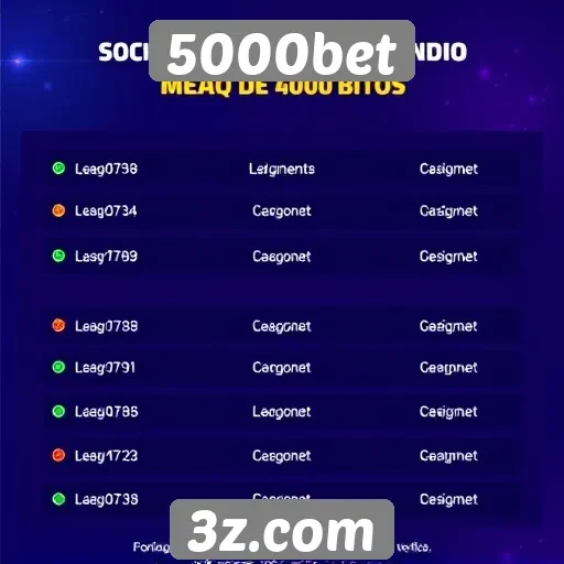 Métodos de pagamento aceitos na 5000bet
