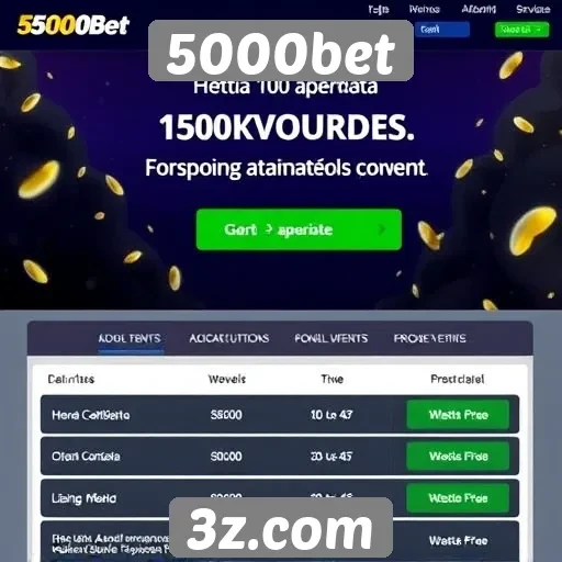 Promoções e bônus disponíveis na plataforma 5000bet
